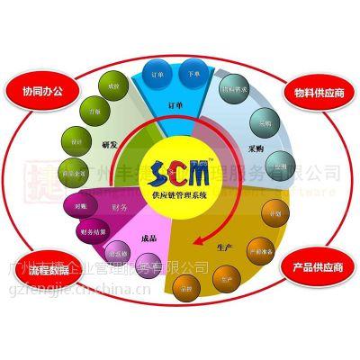 saas架构scm服装供应链管理系统